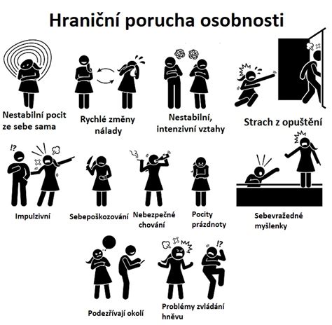 Príznaky závislej poruchy osobnosti