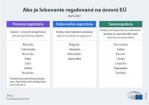 Infografika: Kto môže vystaviť PN