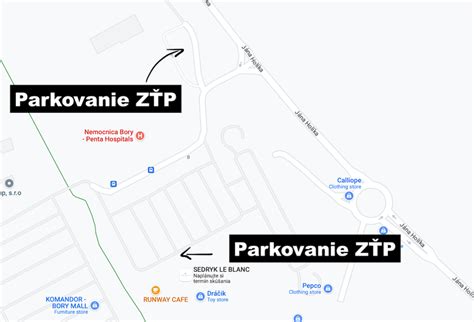 Schéma: Postup získania preukazu ZŤP
