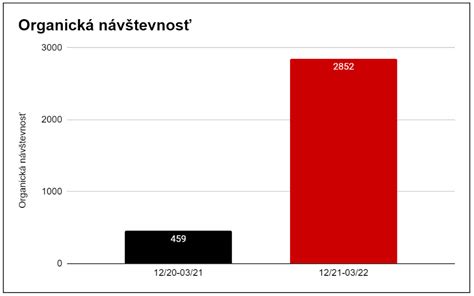 Porovnanie mechanickej a organickej solidarity