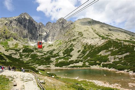 Panoramatický pohľad na Štrbské Pleso a okolie