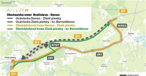 Schéma obchádzkových trás pri uzávierkach D1