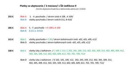 Platby za ubytovanie