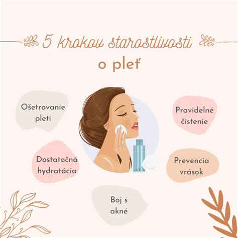 Schéma 4 krokov kórejskej starostlivosti o pleť