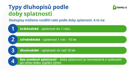 Infografika: Premlčacie doby pre rôzne typy dlhov