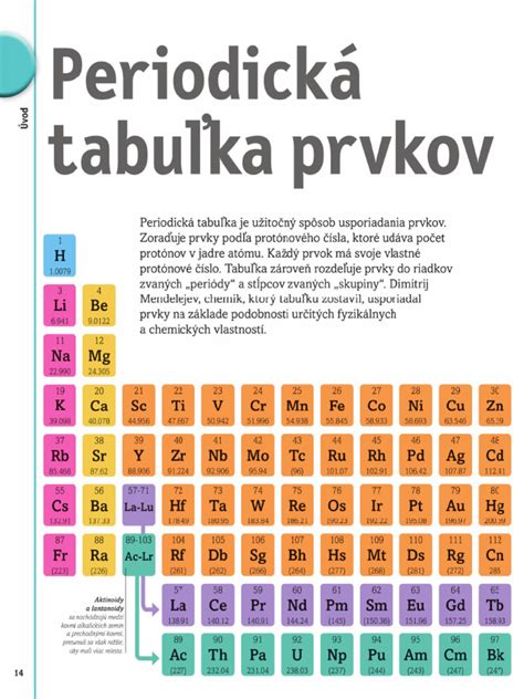 Tabuľka daňových aspektov rekreačného poukazu