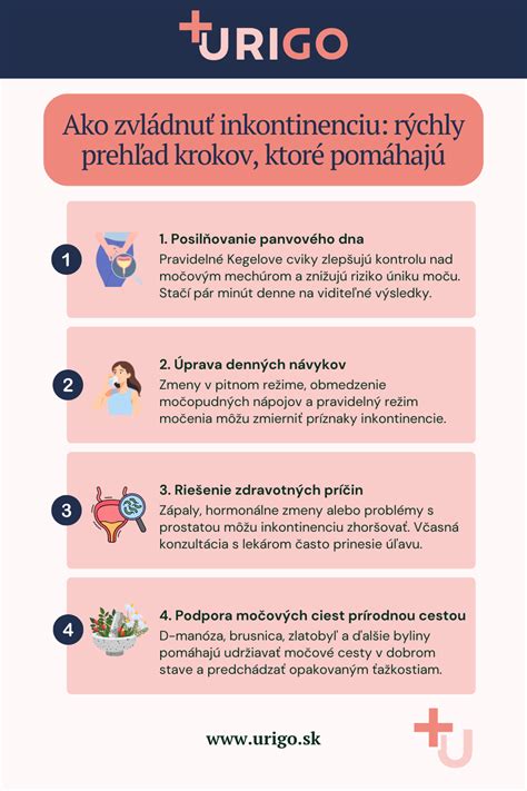 Infografika: Kroky pri vybavovaní materského zo zahraničia
