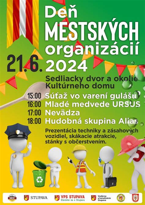 Mapa Piešťan s vyznačenými sídlami mestských organizácií