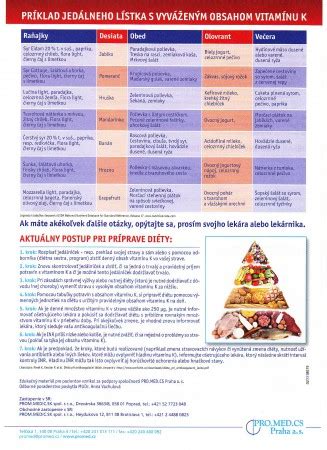 zobrazenie jedálneho lístka a pestrosti stravy