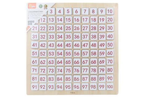 Didaktický plagát s abecedou a číslami pre deti