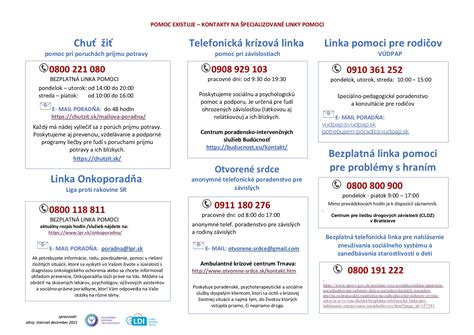 Tiesňové volania a kontakty na lekársku pomoc