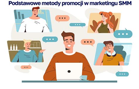 Vývoj sociálneho marketingu a SMM