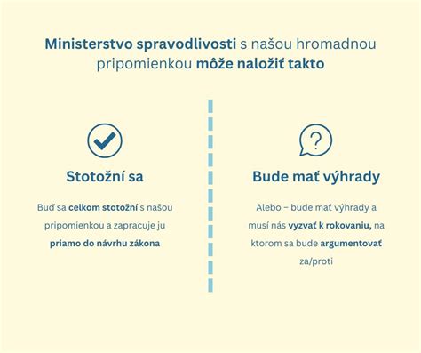 Infografika porovnania striedavej a spoločnej starostlivosti