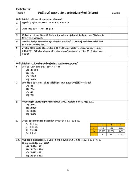 Ilustrácia: Dôchodca pracujúci na počítači s grafmi a číslami v pozadí.