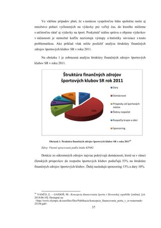 Prehľad finančných príspevkov v rámci programu Reštart pre mladých