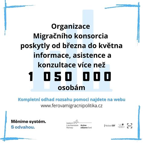 Infografika: Prehľad stupňov odkázanosti a potrebného rozsahu pomoci v hodinách