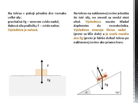 Dvojkužeľ pohybujúci sa 