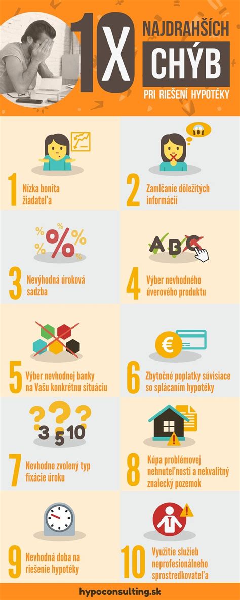 Infografika: Prehľad najčastejších kompenzačných príspevkov