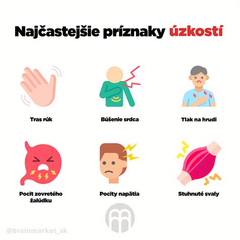 Infografika vysvetľujúca príznaky CMP podľa skratky FAST