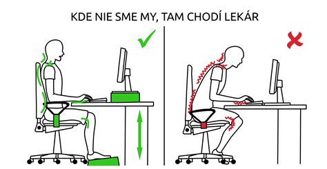 Správne sedenie pri počítači