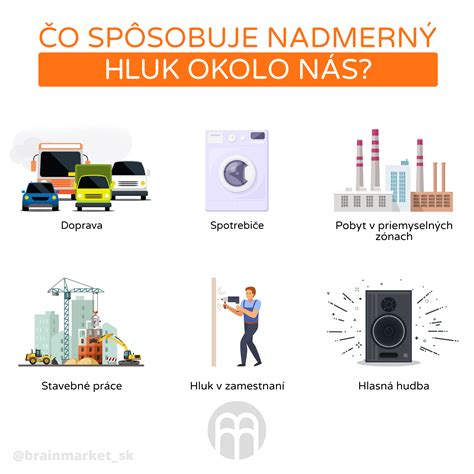 Vplyv hluku na zdravie