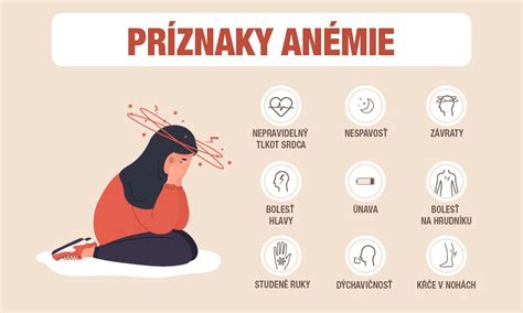 Infografika zobrazujúca príznaky Sudeckovho syndrómu
