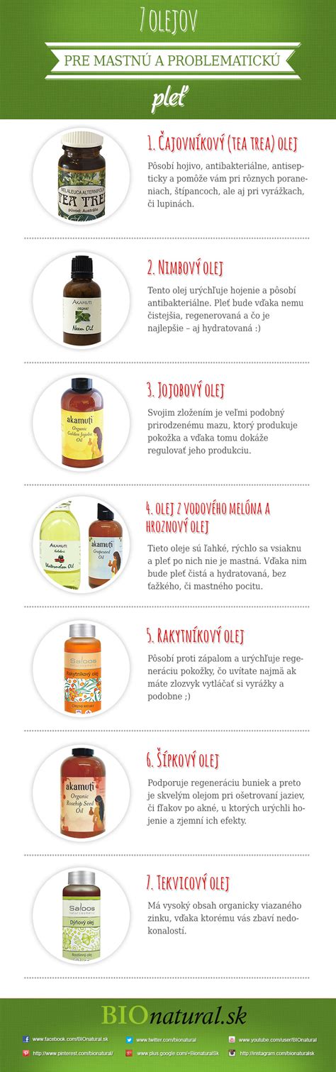 Infografika s odporúčanými zložkami pre mastnú pleť