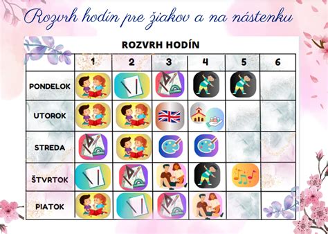 Rozvrh dňa v škôlke pre dieťa