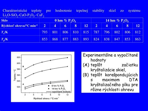 Sociálny experiment s topánkami - vnímanie hodnoty