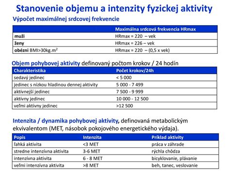 Infografika s 10 benefitmi fyzickej aktivity