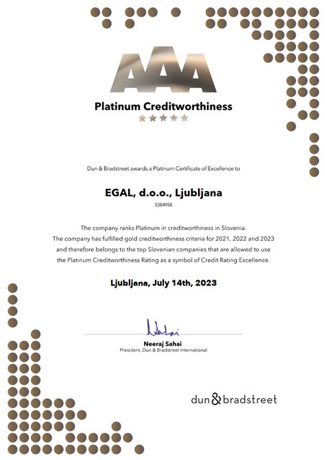 Certifikát AAA Highest Creditworthiness