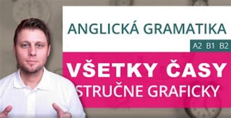 Systém anglických časov
