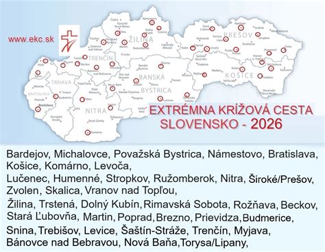 Mapa Košickej eparchie