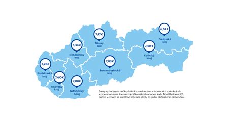 Mapa Slovenska: Úroveň regionálneho sociálneho dialógu