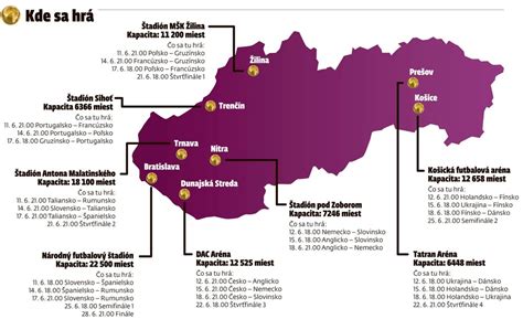 Mapa regionálnych futbalových výberov