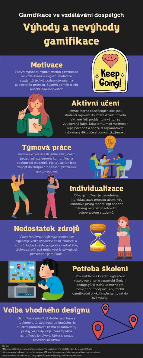Infografika: Výhody dobrovoľného prispievania knižniciam