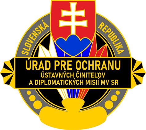 Ochrana ústavných činiteľov