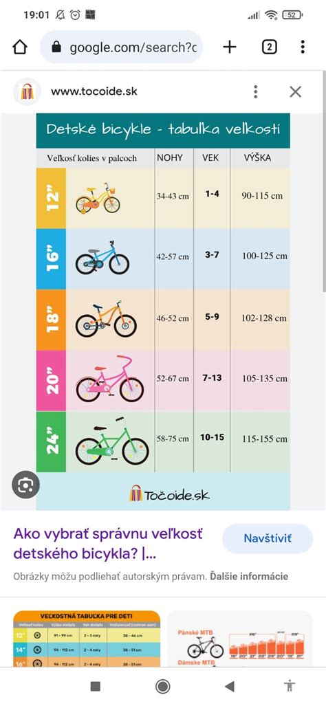 Infografika: Kľúčové ergonomické prvky bicykla pre seniorov