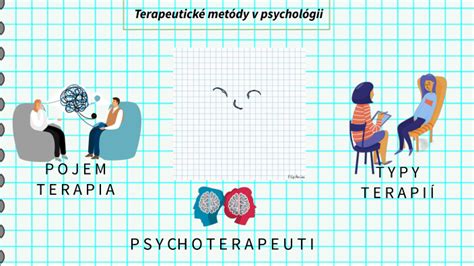 Terapeutické metódy pri autizme