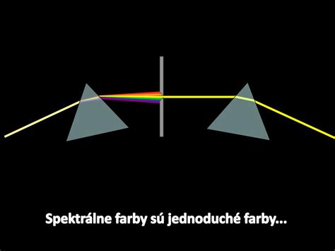 Disperzia bieleho svetla trojuholníkovým hranolom