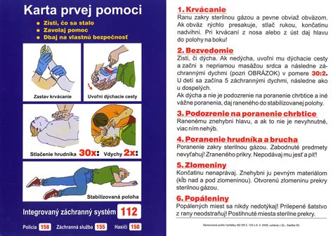 Ilustračná schéma prvej pomoci pri epileptickom záchvate