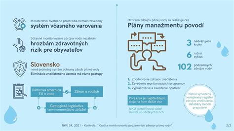 Infografika: Cesta pitnej vody od zdroja k spotrebiteľovi