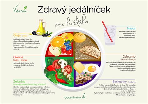 Ilustrácia: Pestré jedlo pre seniorov