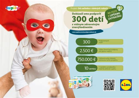 Infografika: Dlhodobé zdravotné problémy detí s nízkou pôrodnou hmotnosťou