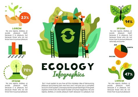 Infografika: Výhody zelenej obnovy