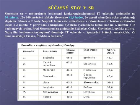 Sociálny status učiteľa na Slovensku v porovnaní s inými krajinami