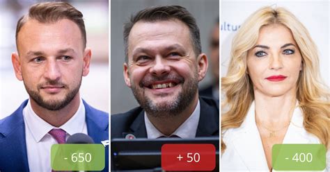 Starostlivosť o zamestnancov v štátnej správe