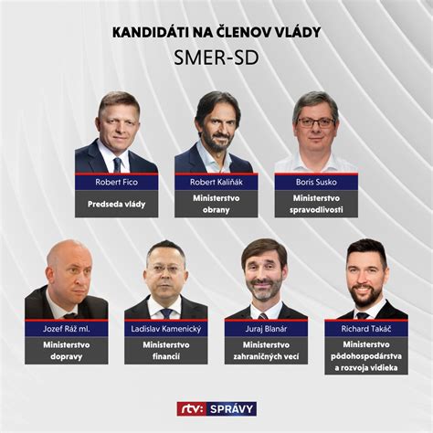Infografika: Kľúčové sociálne programy strany SMER - SSD