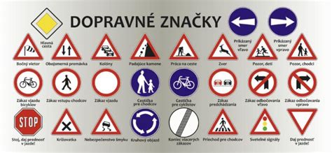 Dopravné značky a ich význam