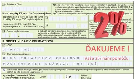 Príklad vypĺňania formulára